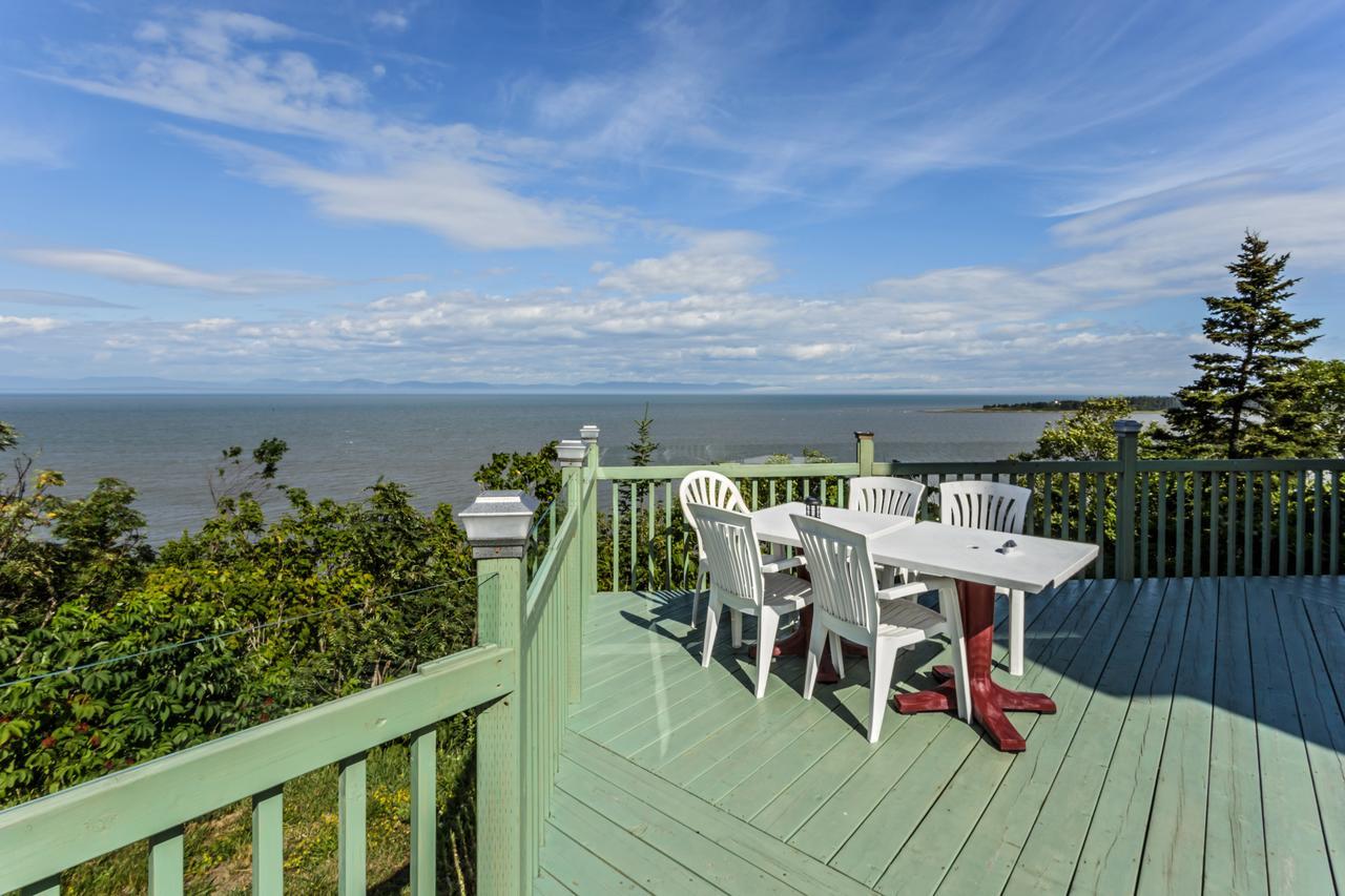 Auberge De L'Anse Riviere-du-Loup Ngoại thất bức ảnh